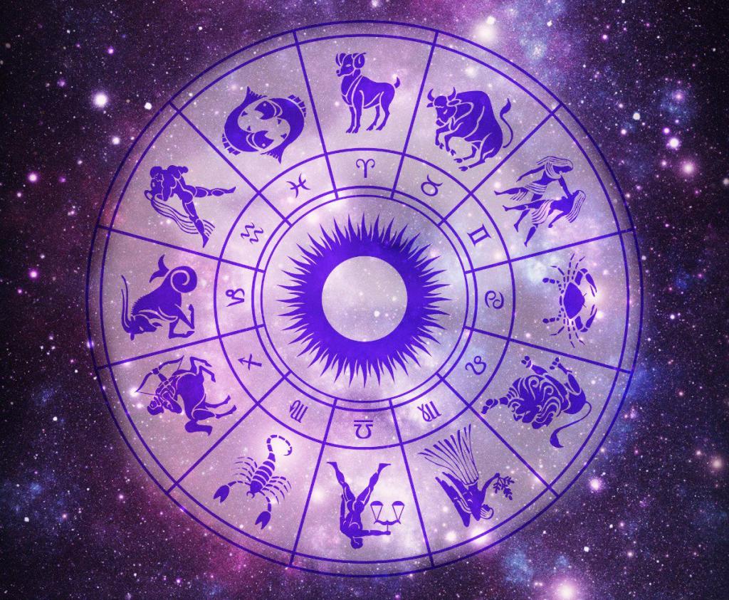Jyotish: classification of horoscope houses by influence